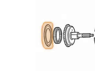Washer, A4LD Overdrive Planet To Sprag (Retainer) 1985-92 — Part # 56220