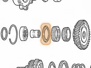 Oil Slinger, A540 (3 1/4”OD) — Part # 87699
