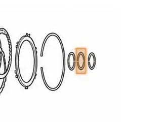 Bearing W/Races, A540 Forward Drum To Hub (Late) — Part # 87232