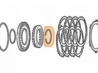 Snap Ring, A540 Holds Forward Retainer In — Part # 87877