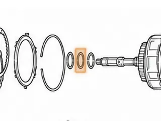 Bearing, A540 Stator To Forward Drum (Late) — Part # 67226A