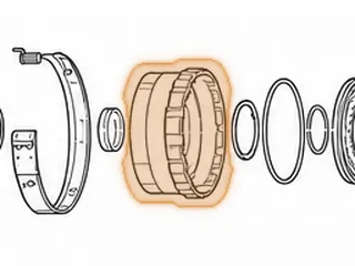 Drum, A540 Direct (3 Clutch) Use 1” Wide Band (1 7/8”ID Bushing) Piston Is .417” Thick 2/1984-Up — Part # 67555CB