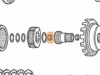 Bushing, A540 Sun Gear — Part # 87052A