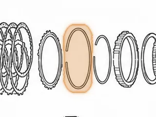 Snap Ring, A540 Holds Sprag Outer Race To Case — Part # 87873