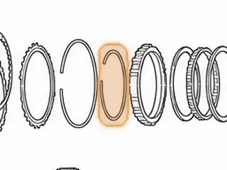 Snap Ring, A540 Holds Sprag In Outer Race (5.350”OD) — Part # 87888