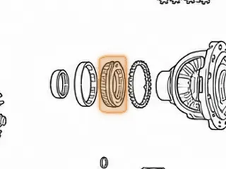 Tapered Bearing, A540 Differential (Speed-O Gear Side) 1989 — Part # 87292