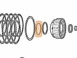 Washer, A650E Planet To Outer Sprag Race (Brass)(4 Tabs) (2.872”OD)(2.538”ID) 1998-06 — Part # 187237A