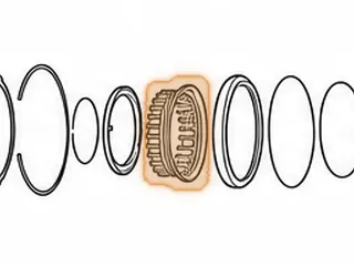 Retainer W/Springs, A650E 3rd Brake (24 Springs)(5.193”OD) 1998-06 — Part # 187989A