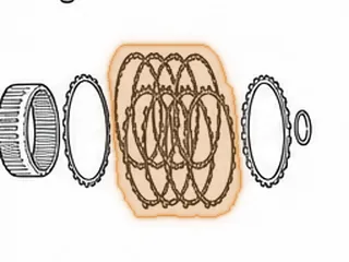 Friction, A761 Low/Reverse Clutch (.061”) (48 Teeth)(Turtle Shell) 2004-Up — Part # 117114B