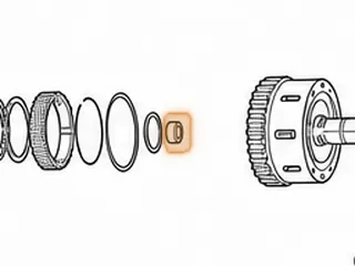 Bushing, A750/A761 Direct Clutch Hub (Front)(1.145”OD, 1.025”ID)(4 Slots) 2003-Up — Part # 117051A