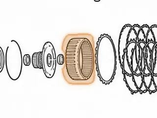 Ring Gear, A761 Rear Planet (62 Inner Teeth)(48 Outer Clutch Splines)(1.640”Thick) 2004-Up — Part # 117594B