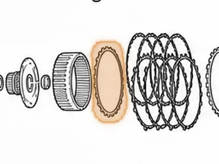 Pressure Plate, A750/A761 Low/Reverse Clutch (.086”)(16 Teeth)(4.920”ID)(# 4)(Stepped) 2003-Up — Part # 117154AD