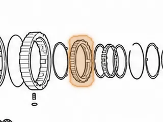 Outer Race, A750/A761 # 3 Sprag (16 Lugs)(.790”Thick, 3.945”ID) 2003-Up — Part # 117665A