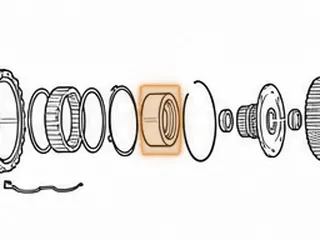 Inner Race, A750/A761 Low/Reverse Sprag (1.275”Thick, 2.992”OD) 2003-Up — Part # 117668A