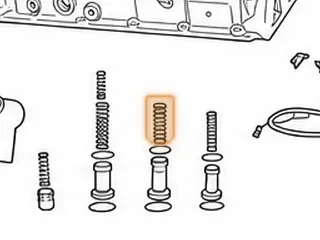 Accumulator Assembly, A960E (Plastic)(Piston-.845”ID x 2.595”Long) (Red) (Spring-.765”OD x 2.520”Long)(2 O-Rings)… — Part # 267950A