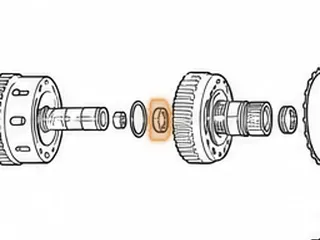 Bushing, A960E Reverse Clutch Hub (Front)(Brass)(1.310”ID)(.690”Wide) 2006-Up — Part # 267052A