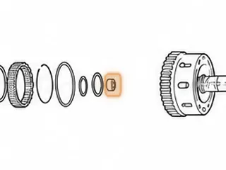 Bushing, A960E Rear Direct Hub (Dimple)(.905”ID)(1.023”OD)(Brass) 2006-Up — Part # 267051-1A