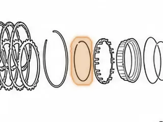 Snap Ring, A960E 2nd Brake Retainer To Support (.056”Thick)(6 1/8”OD)(.197”Wide) 2006-Up — Part # 267874A