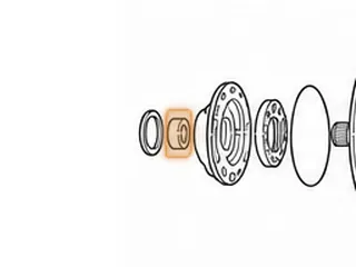 Bushing, AA80E Pump Body (Bronze)(W/Oil Pockets)(1.770"ID) (.715"Wide)(1.920"OD) 2007-Up — Part # 287034A