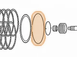 Snap Ring, AA80E Holds Overdrive Pressure Plate In Drum (.095"Thick) (7.510"OD)(.195"Wide) 2007-Up — Part # 287861A