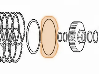 Snap Ring, AA80E Holds Forward Clutch Pressure Plate In Drum (.095"Thick)(7.065"OD) (.195"Wide) 2007-Up — Part # 287876A
