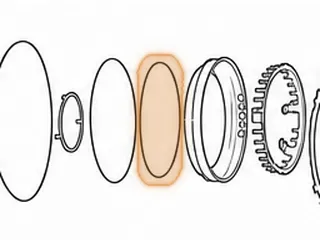 O-Ring, AA80E Intermediate Clutch Piston (Inner)(6.920"OD) 2007-Up — Part # 287332A