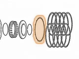Steel, AA80E (Waved) Reverse Clutch (16 Teeth)(5.355"ID)(Beveled) 2007-Up — Part # 287131A
