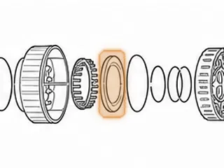 Retainer, AA80E Overdrive Clutch (Aluminum)(24 Spring Pockets) (4.975"OD)(.460"Thick) 2007-Up — Part # 287980A