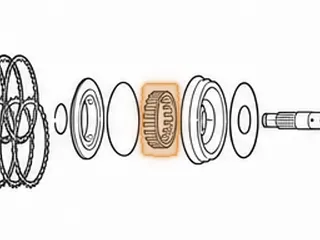 Spring/Retainer, AA80E Direct Clutch (20 Springs)(3.390"OD) (2.505"ID)(.830"Tall) 2007-Up — Part # 287975A