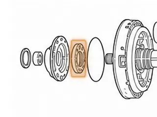 Pump Gear Set, AA80E (Lobe Type)(9 Teeth Inner & 10 Teeth Outer) (3.675"OD)(.457"Thick) 2007-Up — Part # 287530A