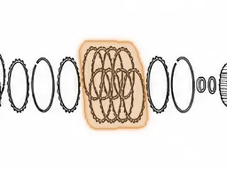 Friction, AB60E/AB60F Forward Clutch (.059”) (36 Teeth)(5.016”OD) 2007-Up — Part # 77108A