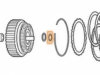 Race, 60-40LE Forward Drum To Rear Ring Gear Hub — Part # 121260A