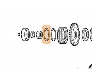 Bearing, AW55-50SN / AW55-51SN Pinion To Bearing #283 (.077” Thick) 2.775”OD (1.935”ID) 2000-Up — Part # 21274A
