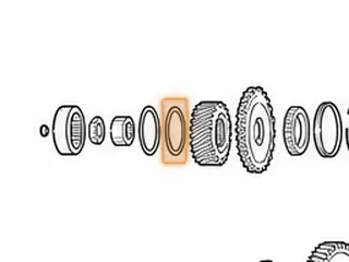 Shim, AW55-50SN / AW55-51SN Pinion To Bearing #283 (Selective) 2.790”OD (1.943”ID) 2000-Up — Part # 21273AA