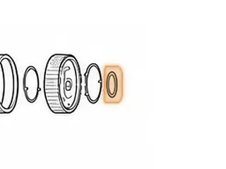 Bearing, AW55-50SN / AW55-51SN Sun Gear To 1-2 Reverse Planet Ring Gear (.118” Thick) 2.287”OD (1.563”ID) 2000-Up — Part # 21247A