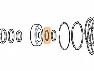 Shim, AW55-51SN 1-2 Reverse Planet Ring Gear To Rear Cover (Selective) (1.438”ID0 (2.265”OD) 2000-Up — Part # 21249BA