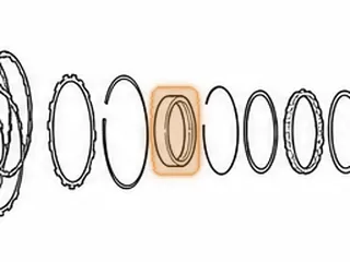 Inner Race, AW55-50SN (Volvo, GM) Low Sprag (Lug Type Sprag) 2000-Up — Part # 21664A