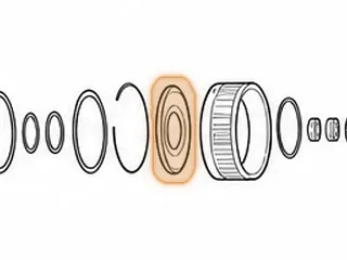 Ring Gear Hub, AW55-51SN (87 Teeth) (1.880”ID) 2000-Up — Part # 21604B