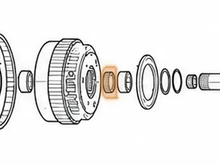 Bushing, TF-81SC Rear Planet Front Sun Gear (Front Bushing)(.425”Wide, 1.432”OD, 1.308”ID) (Brass W/Oil Pockets)… — Part # 255057A