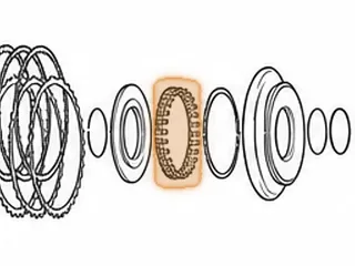 Retainer, TF-81SC 4-5-6 Clutch Return Spring (4.195”OD, 3.595”ID)(28 Holes) 2005-Up — Part # 255974A-1