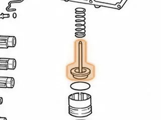 Piston, TF-81SC B1 Brake Servo (2.080”OD)(W/3 Groove Pin, 4.087”Long) 2005-Up — Part # 255912A
