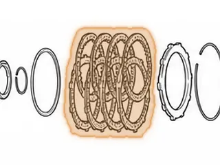Steel, AK Low/2nd/3rd/4th Clutch (.079”) 8 Teeth (3.220”ID) 1983 — Part # 60120A