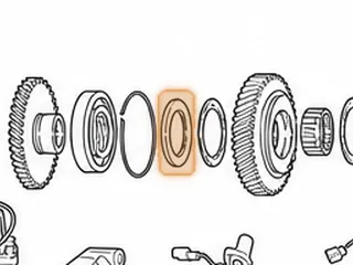 Race W/Inner Splines, AOYA/BOYA/MPJA Driven Transfer Gear (Countershaft) (.135” Thick) — Part # 80280A