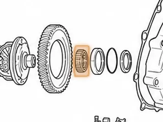 Cone Bearing, PX4B/AOYA/APXA/APX4/A6VA/BOYA/MP1A/MPJA/MPOA/MPWA (Accord)/MPXA Differential To Case — Part # 80289