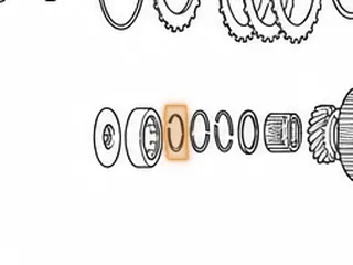 Snap Ring, PX4B/AOYA/APXA/APX4/A6VA/BOYA/MP1A/MPJA/MPOA/MPXA Holds Race # 239 To Secondary Shaft — Part # 80888