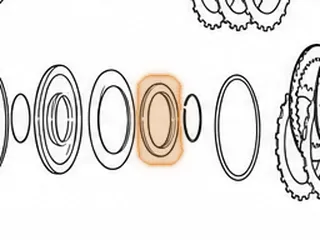 Retainer, PX4B/AOYA/APXA/APX4/A6VA/BOYA/MP1A/MPJA/MPOA/MPXA 1st Hold Clutch Spring — Part # 80984