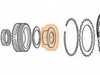 Collar W/Race, APXA/PX4B 3rd Gear (Mainshaft) — Part # 80224