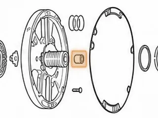 Bushing, ATX Stator 1981-Up — Part # 66036