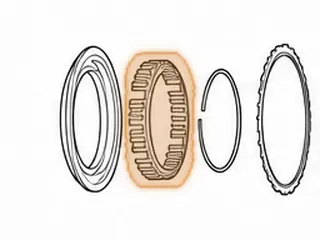 Retainer W/Spring, ATX Intermediate Clutch 1981-Up — Part # 66972