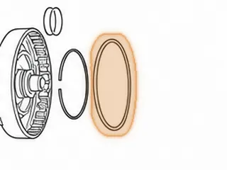 Lip Seal, ATX Intermediate Clutch (Outer) 1981-Up — Part # 66333